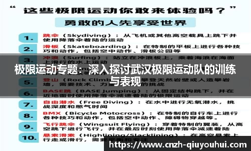 极限运动专题：深入探讨武汉极限运动队的训练与表现